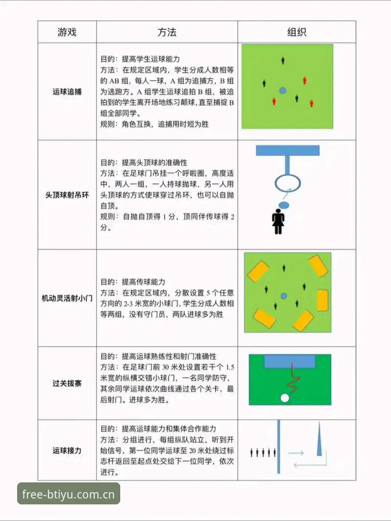 B体育使用教程iOS版：从下载到畅享赛事的完整操作指南