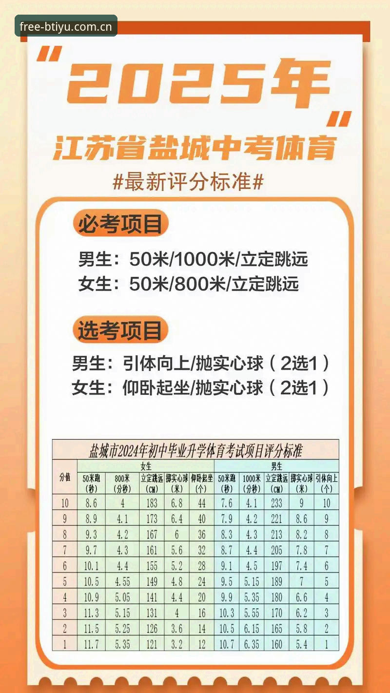 B体育2025版本最新动态:全新免费安装包上线,安卓用户速来体验