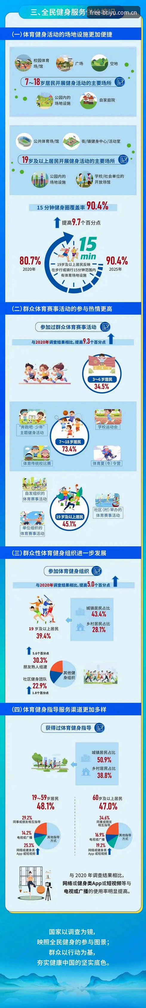 2025新版免费安装怎么下载？体育平台实用指南